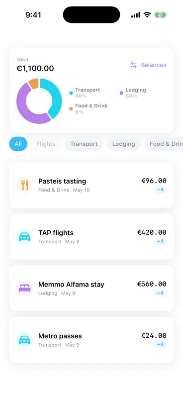 Jurni: Expenses